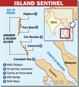 井底望天：印度海军染南海 美越合作堵中国